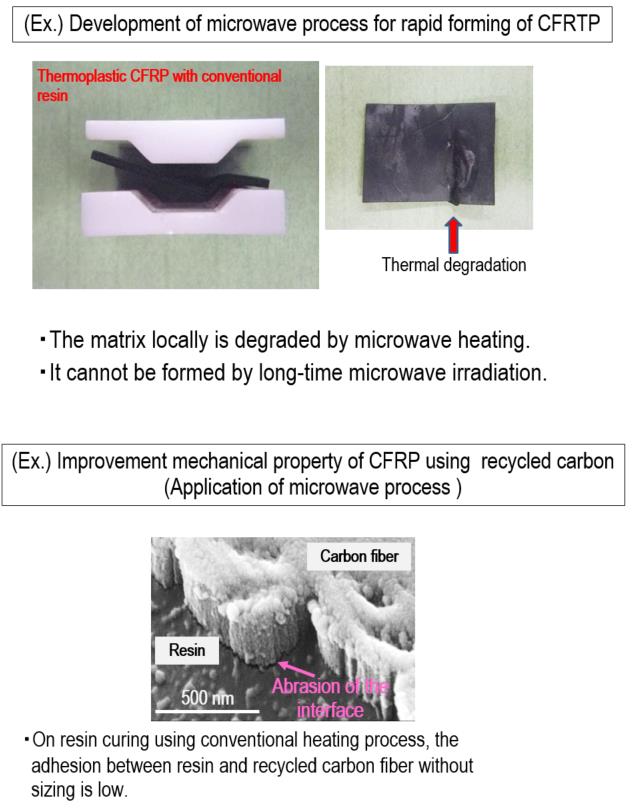 Resin curing process